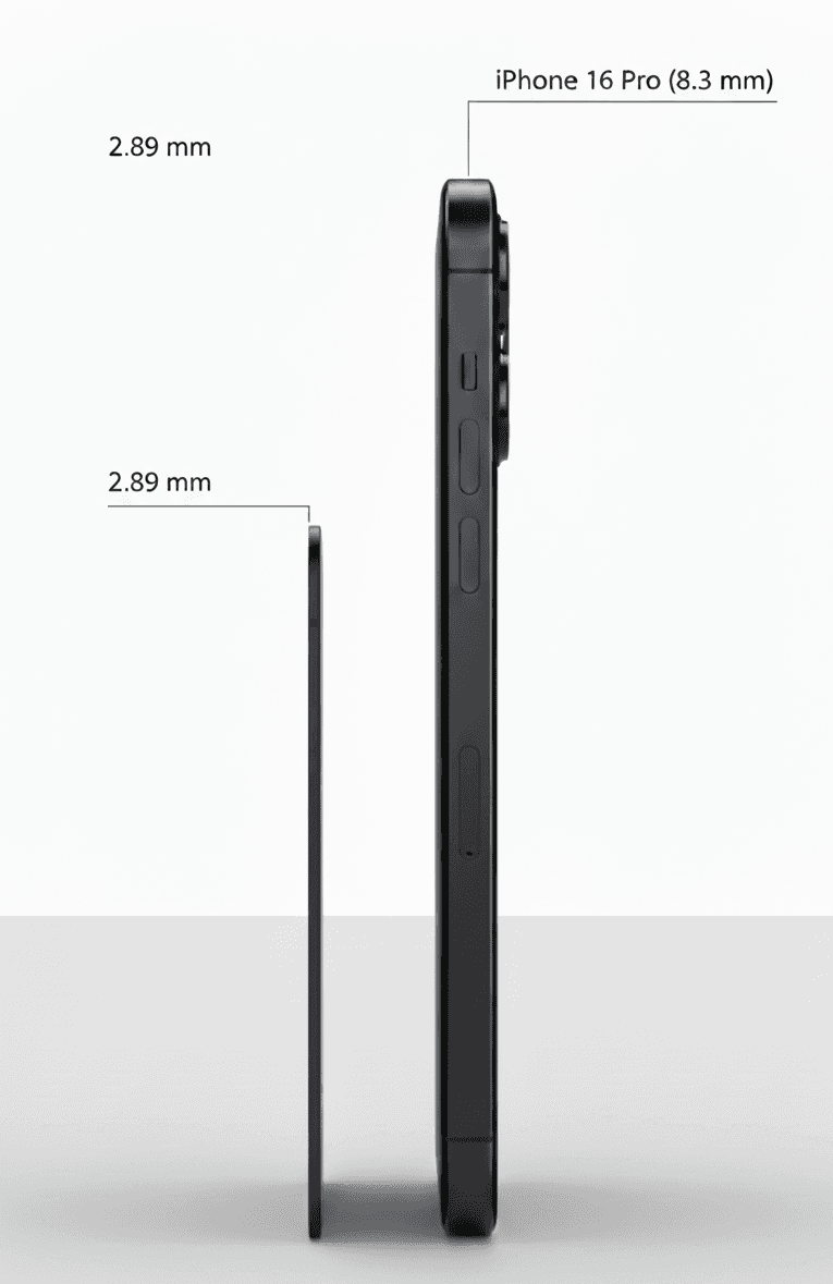 Ruune thickness comparison — 2.89mm vs iPhone 16 Pro 8.3mm